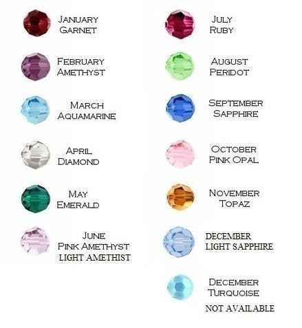 Sterling Silver Mom and Birthstone Pendant Necklace,Family Necklace,Mom Mum Necklace,Gift for Mother Days,Dainty Layered Mother Necklace